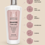Shampoo hair loss